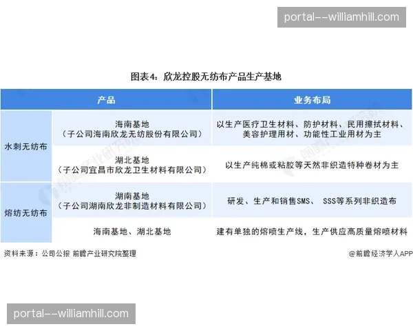 行业正从“建系统”转向“用数据” 管理重心全面迁移